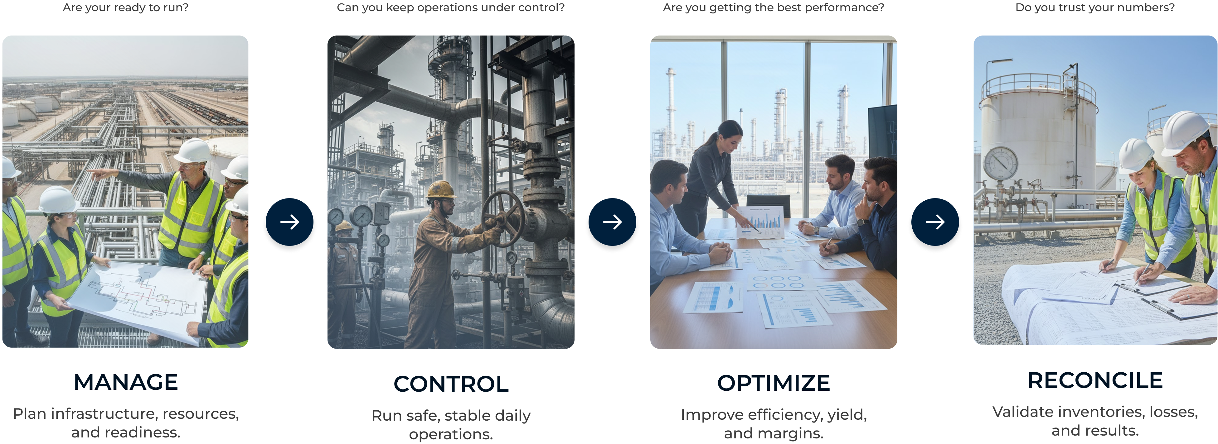 MCOR Framework